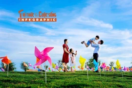 [INFOGRAPHIC] Cha mẹ nên làm gì khi con có dấu hiệu trầm cảm?