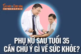 [INFOGRAPHIC] Phụ nữ sau tuổi 35 cần chú ý gì về sức khỏe?