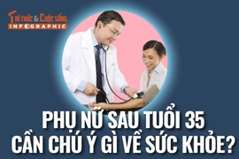 [INFOGRAPHIC] Phụ nữ sau tuổi 35 cần chú ý gì về sức khỏe?