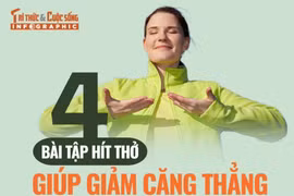 [INFOGRAPHIC] 4 bài tập hít thở giúp giảm căng thẳng 
