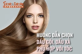 [INFOGRAPHIC] Hướng dẫn chọn dầu gội, dầu xả phù hợp với tóc