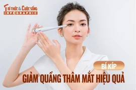 [INFOGRAPHIC] Bí kíp giảm quầng thâm mắt hiệu quả
