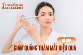 [INFOGRAPHIC] Bí kíp giảm quầng thâm mắt hiệu quả