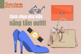 [INFOGRAPHIC] Cách chọn phụ kiện nâng tầm outfit