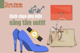 [INFOGRAPHIC] Cách chọn phụ kiện nâng tầm outfit