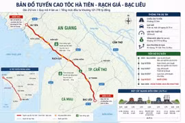 Cao tốc Hà Tiên – Rạch Giá – Bạc Liêu dự kiến khởi công năm 2027
