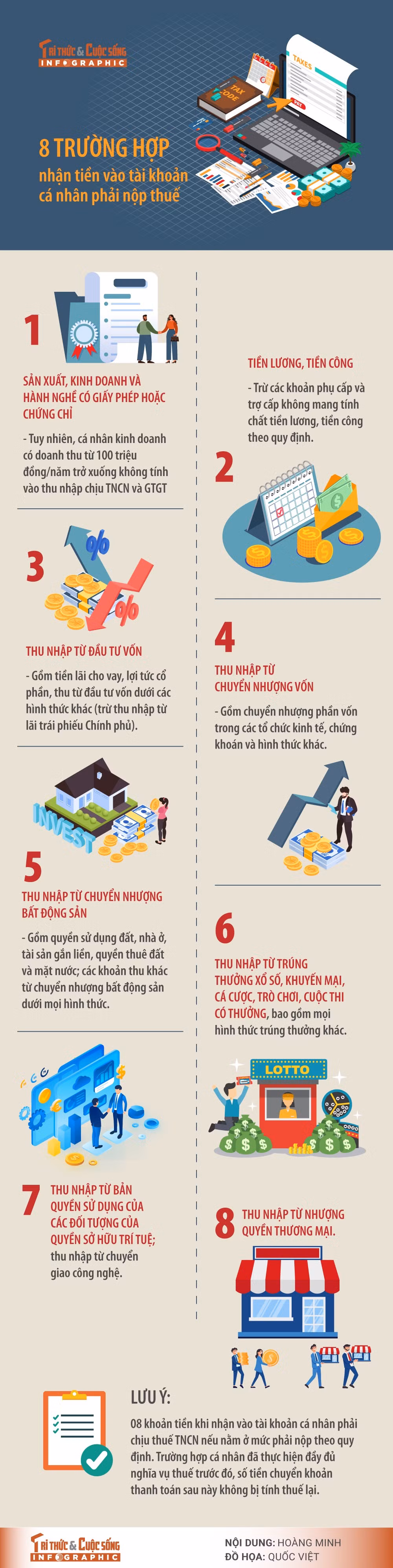 8-truong-hop-tien-vao-tai-khoan-phai-nop-thue.jpg