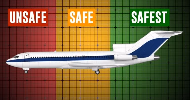 Theo dữ liệu từ Cục Hàng không Liên bang Mỹ (FAA), khả năng sống sót của hành khách phụ thuộc nhiều vào vị trí ngồi. Ảnh minh họa