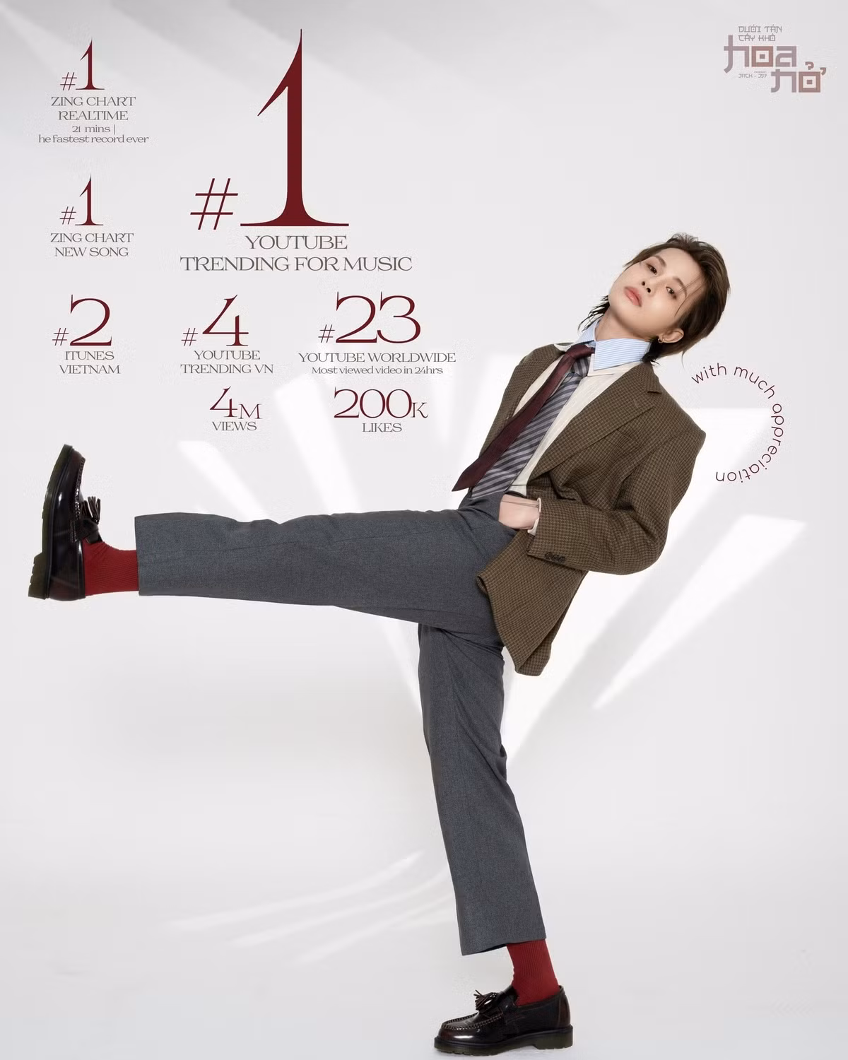 Theo Influencer Marketing Hub, mức CPM (Cost Per Mille - chi phí cho mỗi 1.000 lượt hiển thị quảng cáo) trung bình của một MV ca nhạc tại Việt Nam dao động từ 0,5 - 1,5 USD/1.000 views. Vì vậy, với mỗi MV 100 triệu lượt xem, Jack có thể thu về gần 700 triệu đồng đến 2,1 tỷ đồng. Ảnh: J97 Entertainment