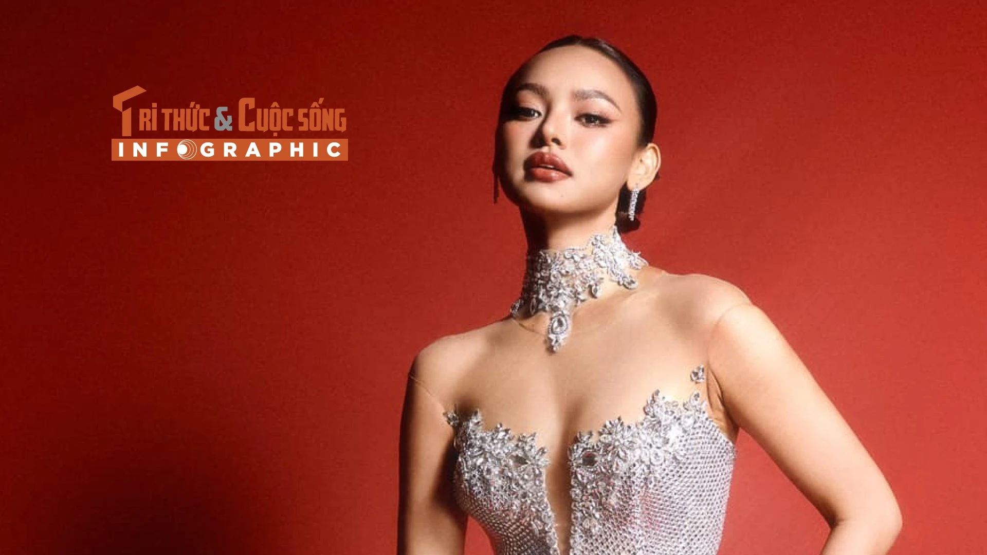  [INFOGRAPHIC] Thành tích của Mai Ngô trước Miss Charm 2025