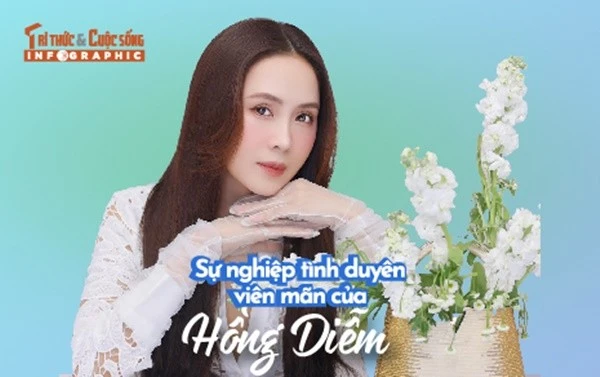 [INFOGRAPHIC] Sự nghiệp tình duyên viên mãn của Hồng Diễm