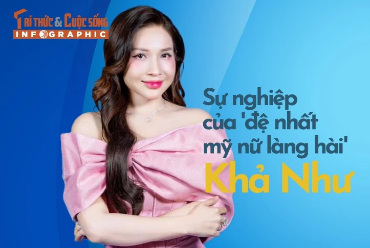 [INFOGRAPHIC] Sự nghiệp của 'đệ nhất mỹ nữ làng hài' Khả Như