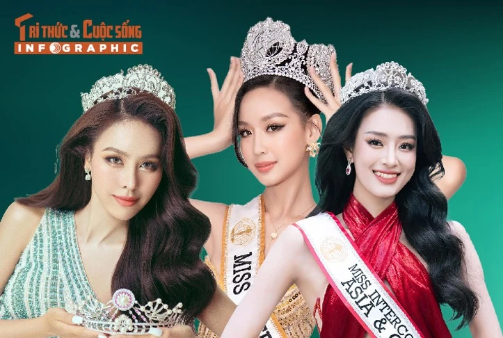 [INFOGRAPHIC] Dàn mỹ nhân Việt ghi dấu ấn ở Miss Intercontinental