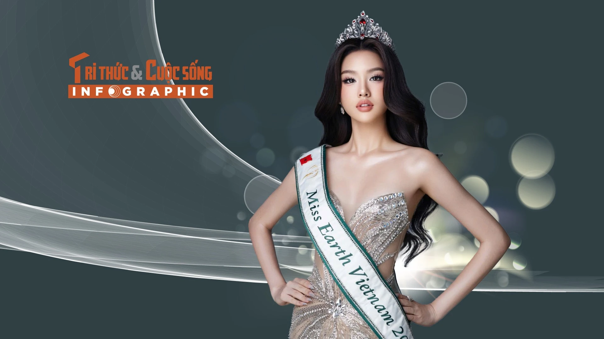 [INFOGRAPHIC] Dàn đối thủ của Trịnh Mỹ Anh ở Miss Earth 2025