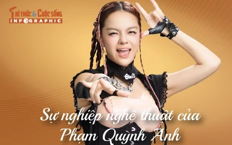 [INFOGRAPHIC] Sự nghiệp nghệ thuật của Phạm Quỳnh Anh
