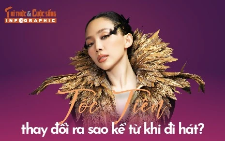 [INFOGRAPHIC] Tóc Tiên thay đổi ra sao kể từ khi đi hát?