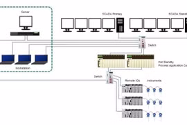 Gói thầu hơn 6,3 tỷ đồng 'rộng cửa', nhưng chỉ một liên danh tham dự