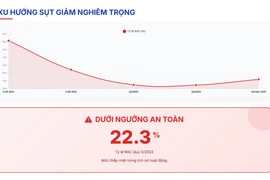 Cổ phiếu một công ty cầm đồ Thái Lan tụt giá 60%, nhà đầu tư thiệt hại nặng