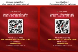 UBTƯ Mặt trận Tổ quốc Việt Nam thông tin số tài khoản tại Agribank