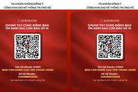 UBTƯ Mặt trận Tổ quốc Việt Nam thông tin số tài khoản tại Agribank