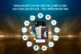 VINCLUB hợp tác chiến lược với hơn 10 đối tác hàng đầu 