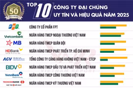 HDBank giữ vị trí thứ 3 Top ngân hàng niêm yết uy tín 