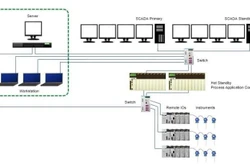 Gói thầu hơn 6,3 tỷ đồng 'rộng cửa', nhưng chỉ một liên danh tham dự