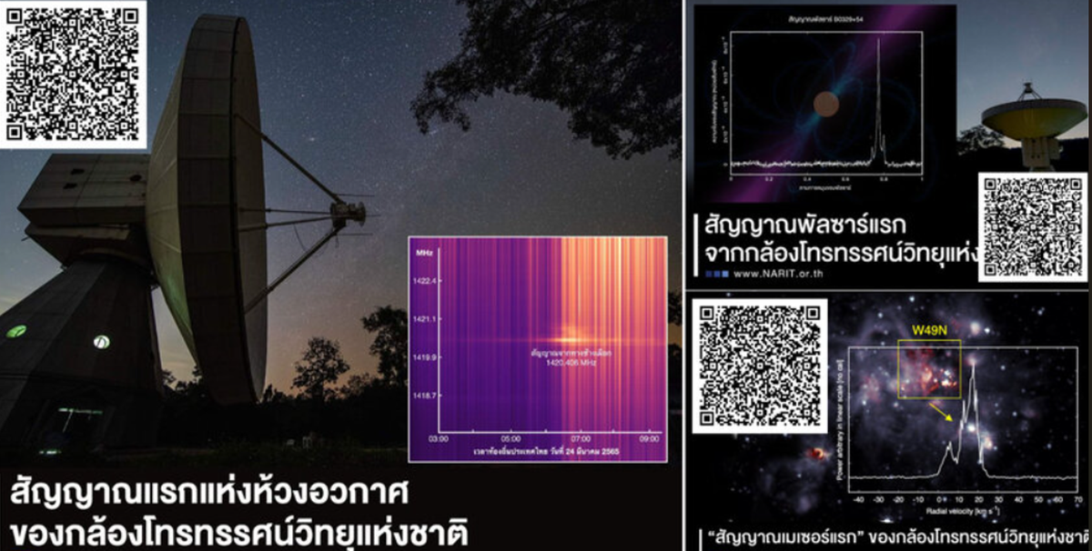 Theo báo cáo chính thức, kính thiên văn vô tuyến thế hệ mới tiếp theo ở Chiang Mai được trang bị các tính năng tiên tiến, bao gồm ăng-ten quay nhanh để định vị lại nhanh chóng, máy thu tần số kép để giảm thiểu nhiễu khí quyển, cùng hệ thống thu thập dữ liệu tốc độ cao có khả năng xử lý lượng lớn thông tin trong thời gian thực. Ảnh: @NordNordWest in Wikipedia.