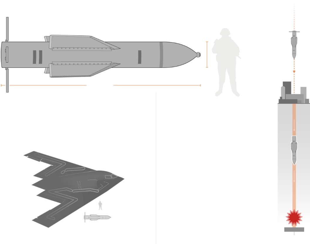 Tổng thống Trump không nói các cơ sở này bị tấn công chi tiết, cụ thể như thế nào, và có khả năng các máy bay B-2 đã được bí mật điều động để tấn công các mục tiêu mới ở Iran. Rất có thể đây là một động thái giả vờ để che chắn cho lực lượng tấn công thực sự. Có vẻ như có khả năng cao nhất là một nhóm B-2 khác đã được điều về phía đông, thay vì phía tây như đã công khai trên truyền thông để bí mật thực hiện các cuộc tấn công này. Đây được xem là một động thái nghi binh hoàn toàn có tính toán. Hiện tại vẫn còn nhiều điều chưa biết. Tờ The War Zone đang xem xét và sẽ báo cáo thêm khi có thông tin chắc chắn hơn về vấn đề này. Ảnh: @Air Force Global Strike Command.