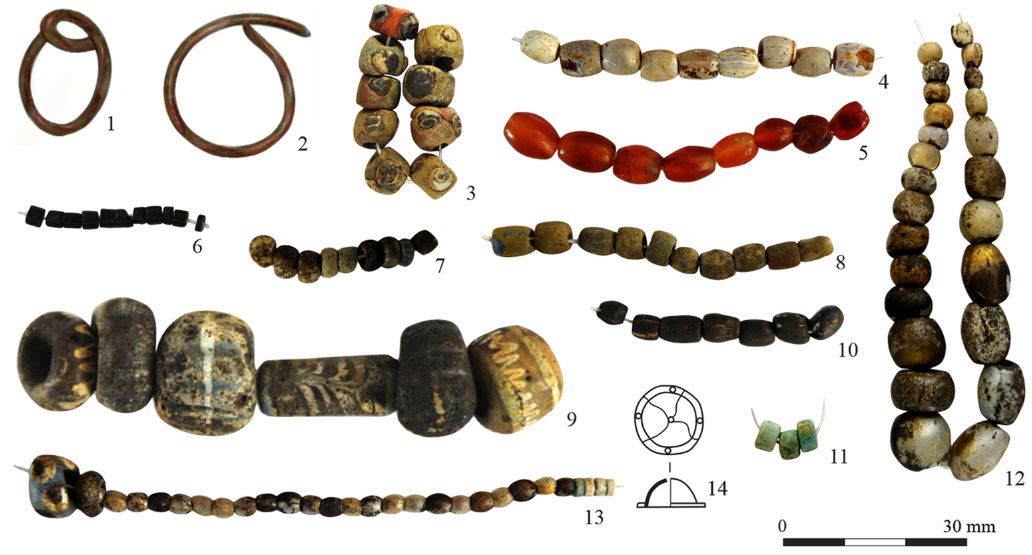 Phát hiện này cũng đánh dấu trường hợp sử dụng chu sa đầu tiên được ghi nhận trong văn hóa Scythia muộn, được xác nhận bằng phân tích khảo cổ học. Ảnh: @Viện Khảo cổ học Kyiv.