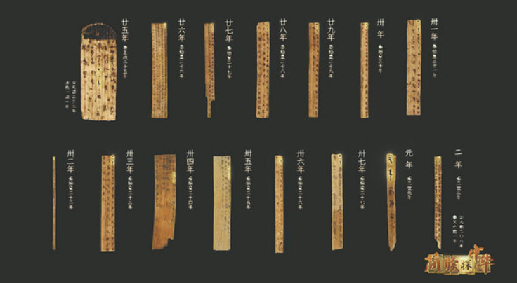 Nhìn chung, thẻ tre chứa các văn bản có tiêu đề là Xuma (Kiểm tra ngựa), Fan Ma Zhi Ji (Bệnh của ngựa), Xunma (Huấn luyện ngựa), Yushu (Kỹ thuật điều khiển ngựa) và Yuma Zhi Dao (Phương pháp quản lý ngựa). Ảnh: @Tbatb.