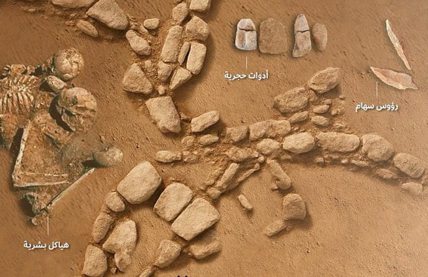 Khu định cư này cũng được thiết kế rất tỉ mỉ, với các khu vực dành riêng cho việc dự trữ lương thực, và những ngôi nhà bằng đá cho thấy đây là một khu định cư lâu dài hơn là một trại tạm thời. Ảnh: @Bộ Văn hóa Ả Rập Xê Út.