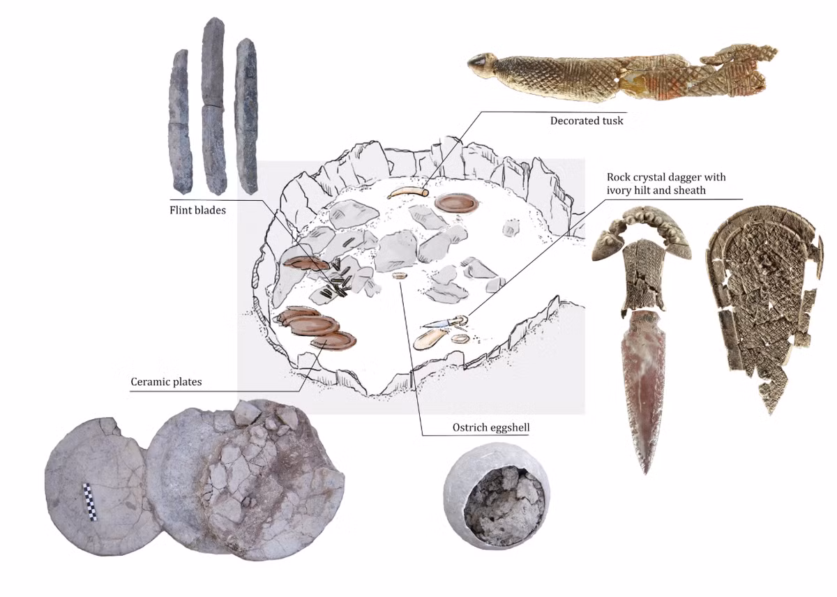 Đây là ngôi mộ Thời Kỳ Đồ Đồng duy nhất được xây dựng công phu tìm thấy tại khu vực. Ảnh: @Bảo tàng Quốc gia Tây Ban Nha.