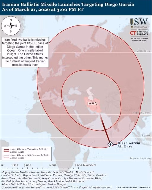 Hiện tại, các tên lửa của Iran chỉ có tầm bắn tối đa khoảng 2.500 km. Tuy nhiên, các chuyên gia cho rằng chương trình không gian của nước này có thể mở đường cho những bước tiến mới trong tương lai.