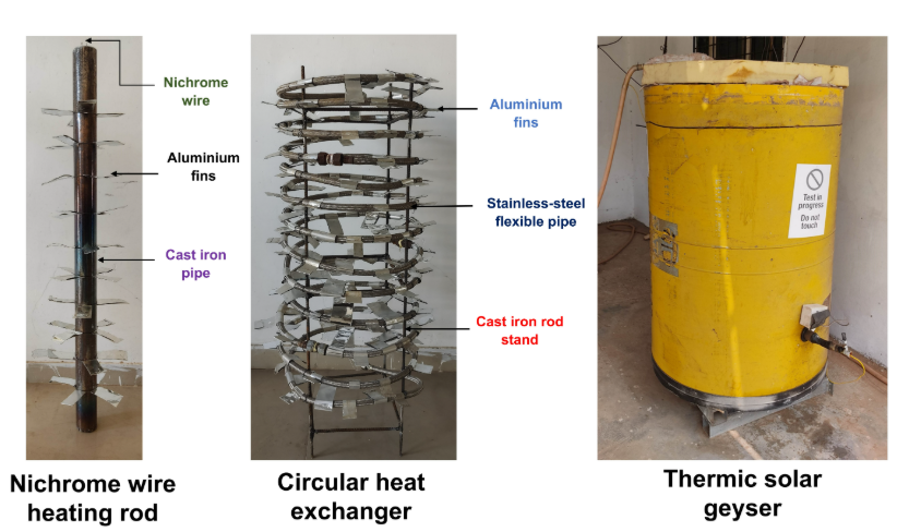 Khi cần nước nóng, bộ trao đổi nhiệt hình tròn có cánh nhôm sẽ hoạt động, truyền lượng nhiệt năng được lưu trữ từ 120kg cát mịn sang ống nhúng đun sôi nước. Ảnh: @Dinesh Kumar Saini.