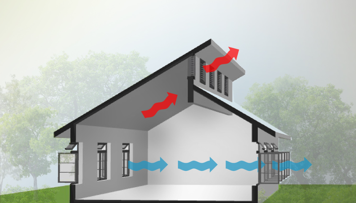 Các phương pháp thông thường để loại bỏ các chất VOC khỏi không khí trong nhà dựa vào than hoạt tính, hoặc các loại bộ lọc khác, nhưng những thiết bị, công cụ này phải được thay thế định kỳ. Ảnh: @ Architropics.