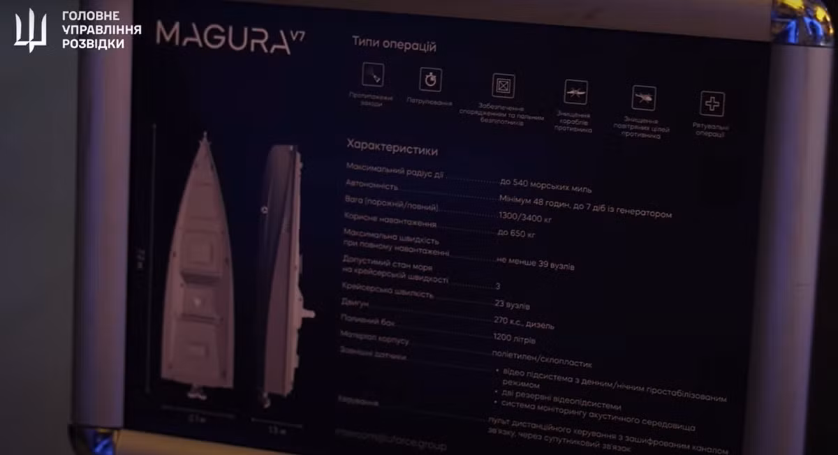 Cục Tình báo Quốc phòng Ukraine tuyên bố đã sử dụng tàu nổi không người lái Magura-7 này để bắn hạ hai máy bay chiến đấu đa năng Su-30 Flanker của Nga hôm 2/5. Ảnh: @GUR.