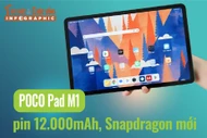 [INFOGRAPHIC] POCO Pad M1, pin 12.000mAh, Snapdragon mới 