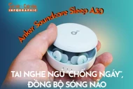 View - Anker Soundcore Sleep A30 Tai nghe ngủ “chống ngáy”, đồng bộ sóng não | Báo Tri thức và Cuộc sống - TIN TỨC PHỔ BIẾN KIẾN THỨC 24H
