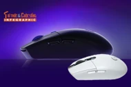 [INFOGRAPHIC] Logitech G304 X Lightspeed, nâng cấp mạnh từ huyền thoại G304 