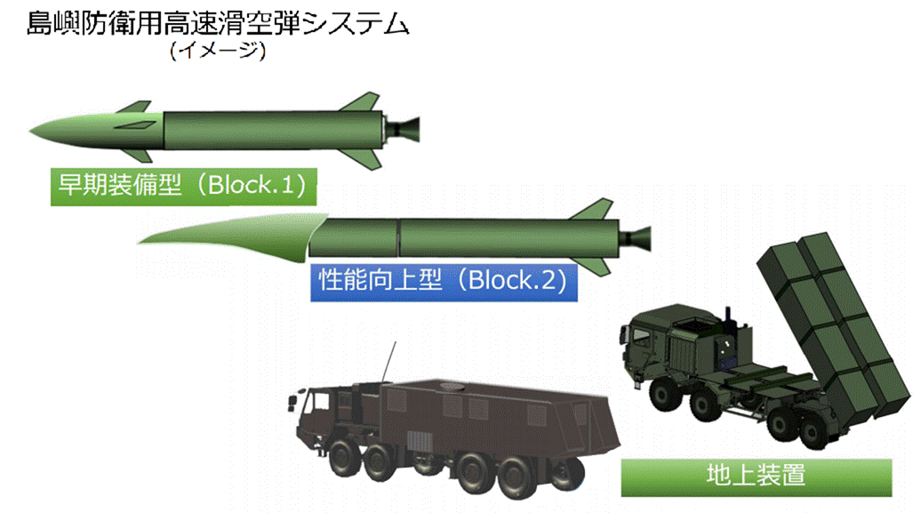 Tờ Mainichi giải thích rằng, tên lửa mới còn nhiều năm nữa mới được đưa vào biên chế chiến đấu, nhưng nó đang gây ra nhiều tranh cãi. Một số nhà lập pháp nước này cho rằng, loại vũ khí HVGP có thể tấn công trực tiếp vào lãnh thổ quốc gia khác, đi chệch khỏi phạm vi phòng thủ và Hiến pháp hòa bình của Nhật Bản. Nguồn ảnh: QQ.