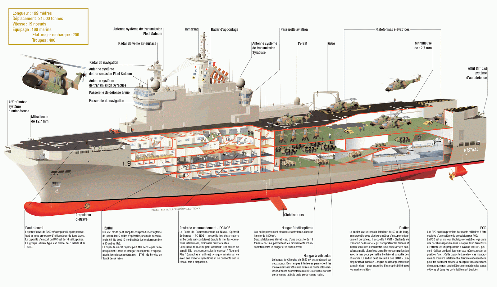 Trên tàu có một bệnh viện với gần 70 giường cùng với các khu chức năng như phòng mổ, chuẩn đoán hình ảnh, nha khoa; một phòng tập thể dục hiện đại, siêu thị mini, phòng cắt tóc, tiệm Internet.