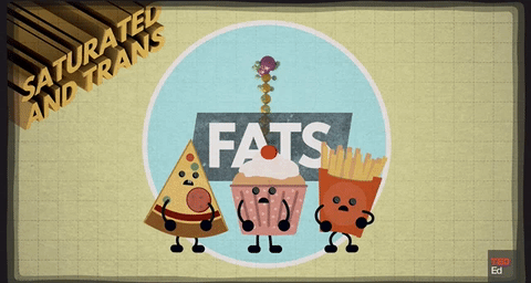 Trans fat hay còn gọi là chất béo không chuyển hóa có nhiều trong các món chiên nướng và sẽ ảnh hưởng đến sức khỏe của não nếu ăn quá nhiều. Các nghiên cứu cho thấy trans fat có thể làm giảm trí nhớ, thậm chí những người ăn nhiều trans fat còn có não nhỏ hơn người bình thường.