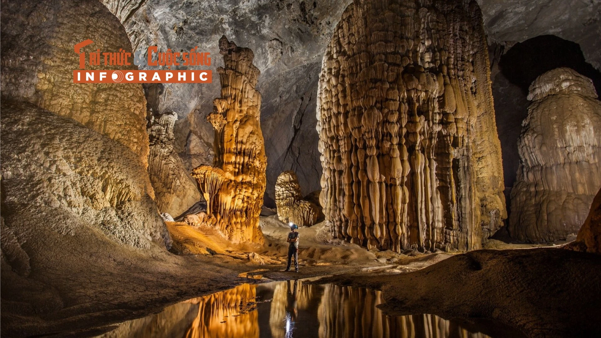 INFOGRAPHIC: Những sự thật khó tin về hang Sơn Đoòng
