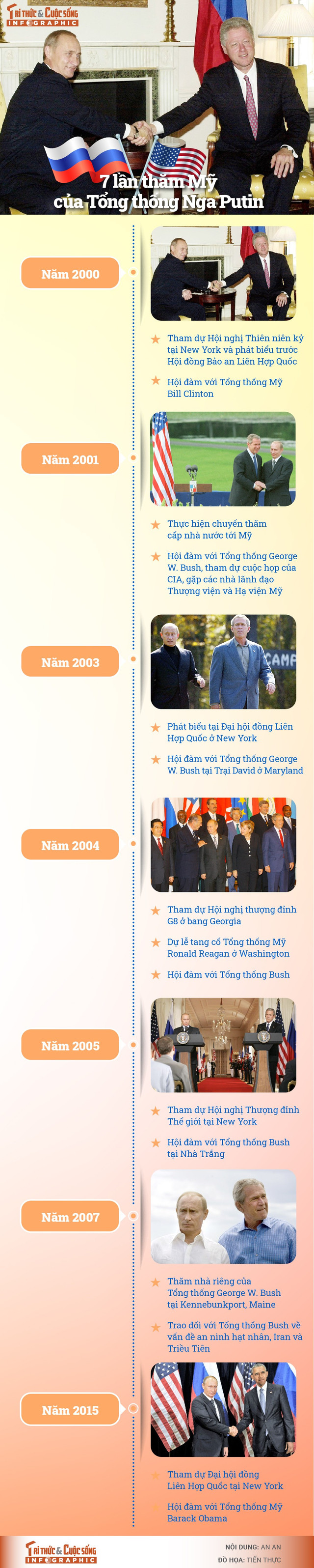 tt-putin-02-01-01.jpg