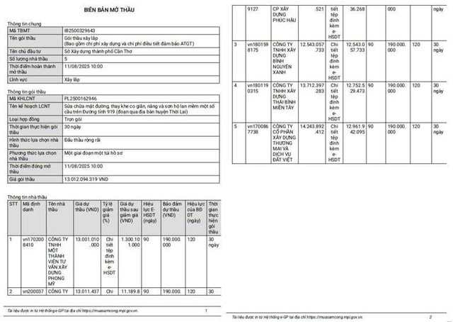Biên bản mở thầu. Nguồn: MSC bb.jpg