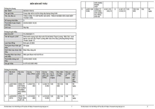 Biên bản mở thầu. Nguồn MSC bb-moi-thau.jpg