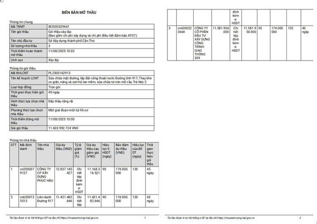 Biên bản mở thầu. Nguồn: MSC qd-5224.jpg