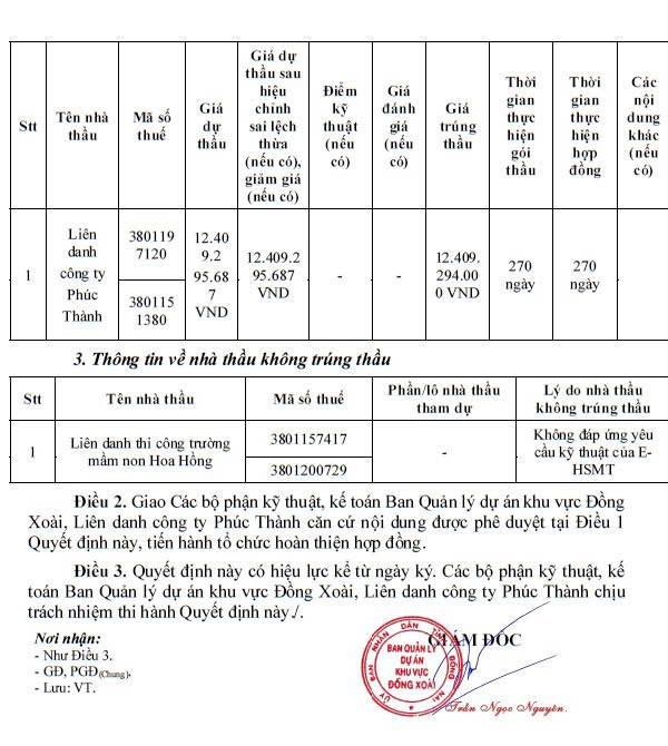 Quyết định số 313/QĐ-QLDA KVĐX phê duyệt kết quả lựa chọn nhà thầu gói thầu "Thi công xây dựng + thiết bị" thuộc dự án "Xây dựng 07 phòng học, trang thiết bị, hệ thống PCCC và sửa chữa trường Mầm non Hoa Hồng" qd-3-8329.jpg