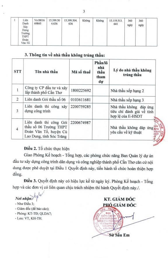 Quyết định số 203/QĐ-BQLDA , phê duyệt kết quả lựa chọn nhà thầu cho Gói thầu số 06: Thi công xây dựng công trình thuộc dự án Trường THPT Đoàn Văn Tố, huyện Cù Lao Dung, tỉnh Sóc Trăng cũ. qd-3.jpg
